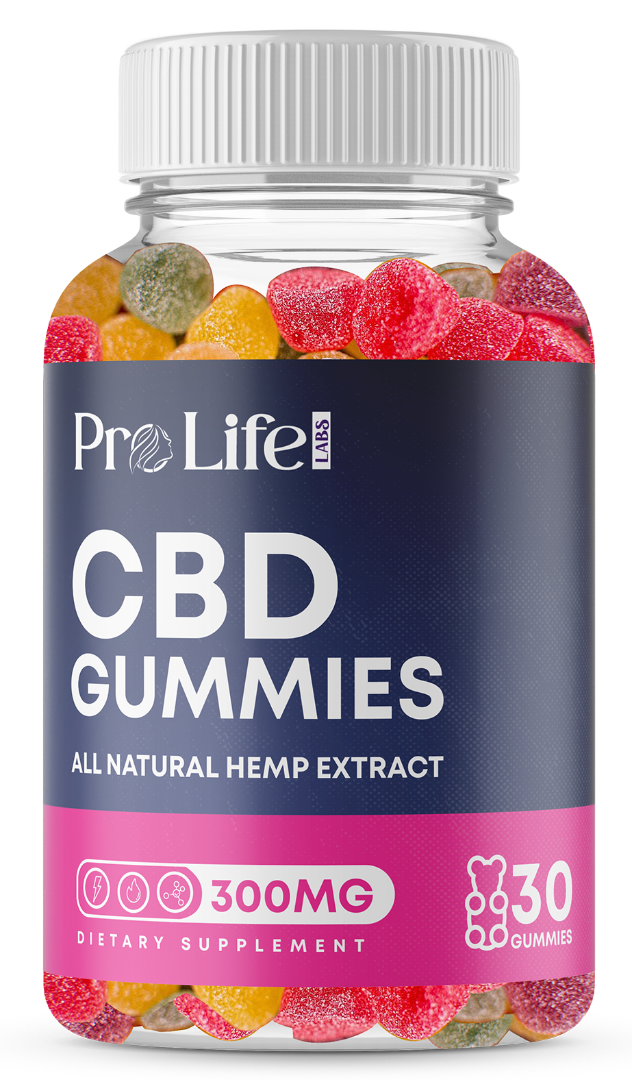 Pro Life Labs CBD Gummies Box